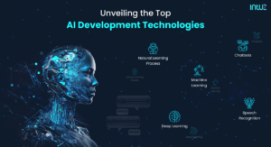 enterprise AI spending